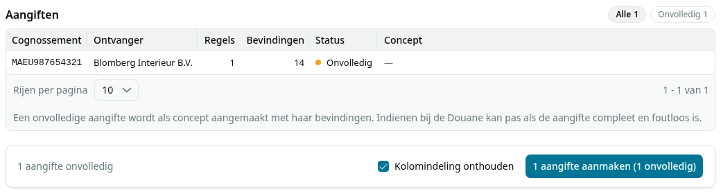Tabel Aangiften op Controleren en aanmaken met één aangifte van Blomberg Interieur B.V. op Onvolledig met 14 bevindingen, de uitleg dat een onvolledige aangifte als concept wordt aangemaakt, en de knop 1 aangifte aanmaken (1 onvolledig).
